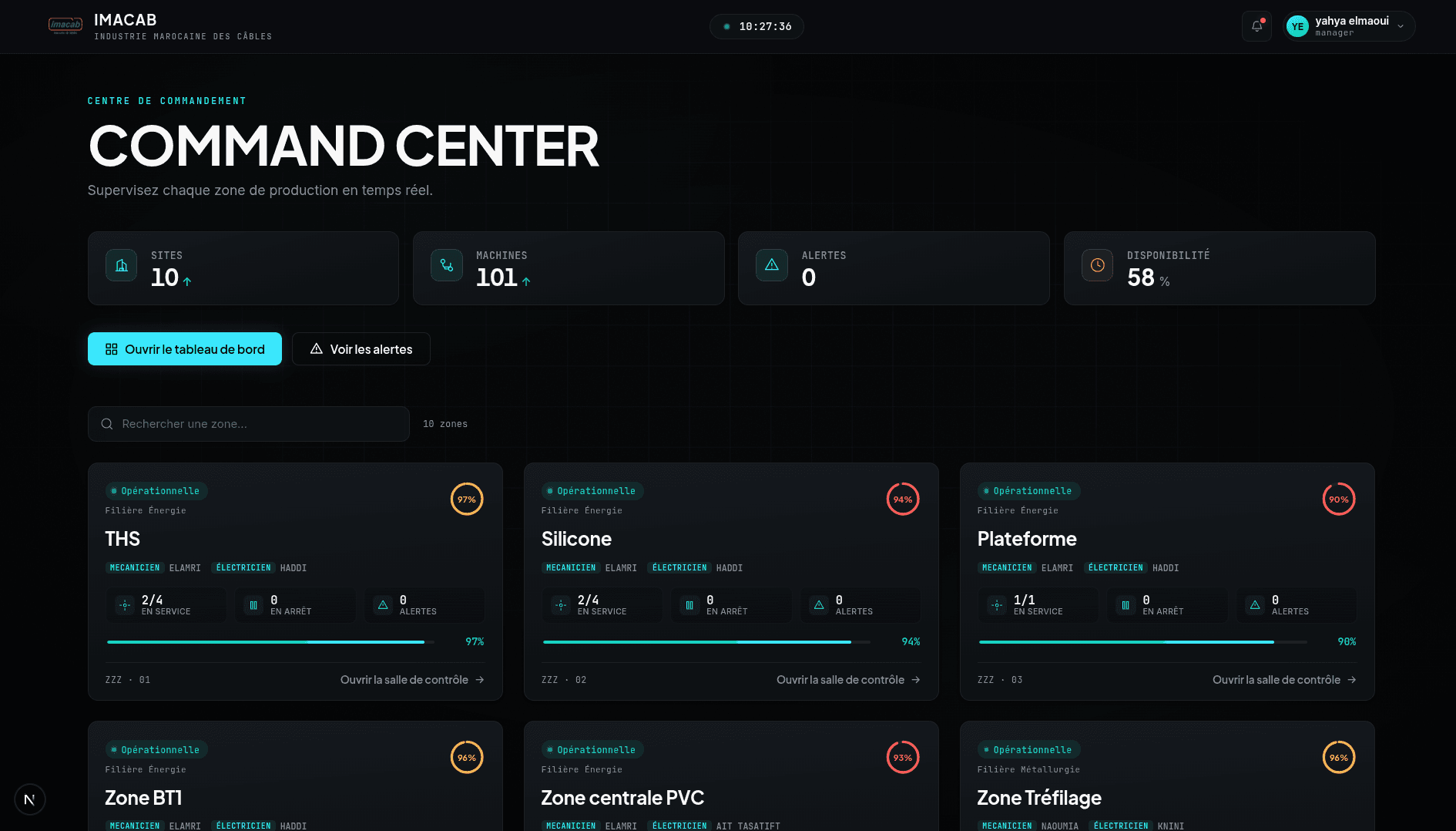 Industrial Sentinel project preview